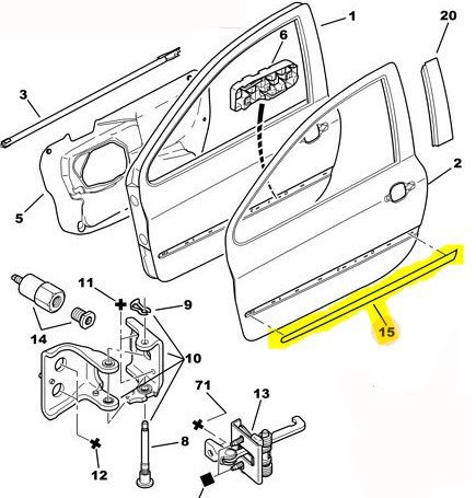 Ön Sağ Kapı Çıtası / Bant / Kuşak