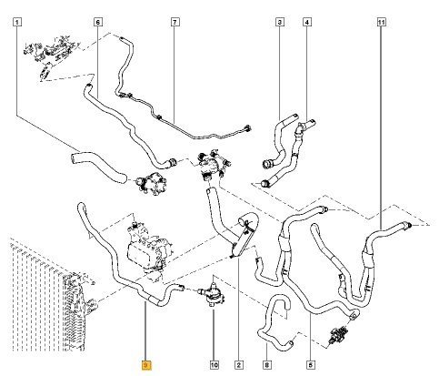 Kalorifer Radyatör Hortumu
