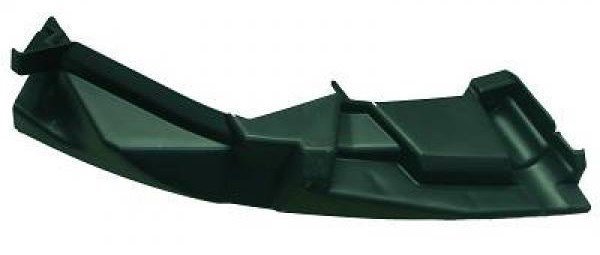 Ön Sağ Tampon Bağlantı Ayağı