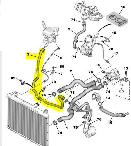 Kalorifer Radyatör Hortumu
