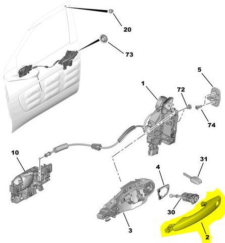 Ön Sağ Kapı Kolu Dış Açma