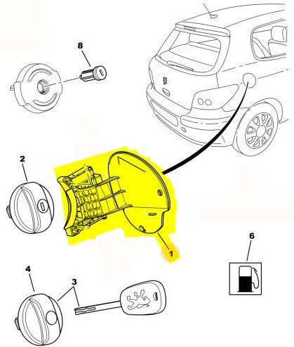 Yakıt Depo Kapağı