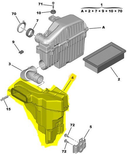 Hava Filtre Kutusu / Rezonatör