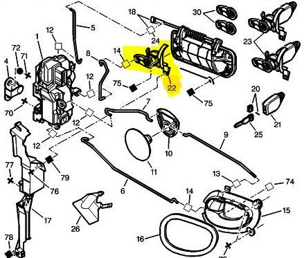 Ön Sağ Kapı Kolu İç Açma