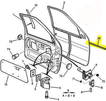 Ön Sağ Kapı Çıtası / Bant / Kuşak