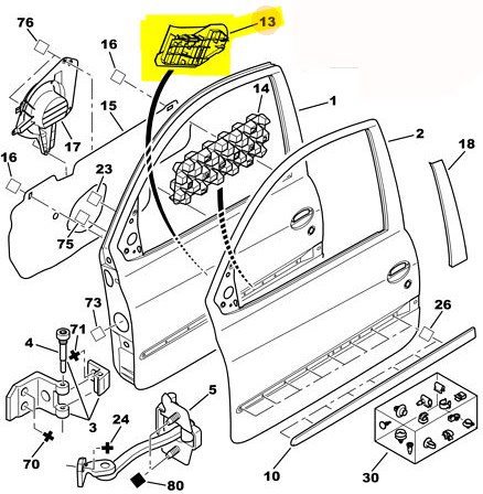 Ön Sağ Kapı Çıtası / Bant / Kuşak