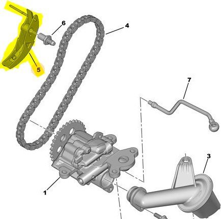Yağ Pompası Zincir Gergisi