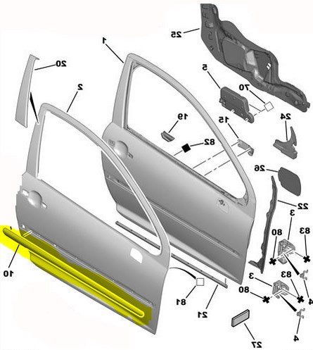 Ön Sağ Kapı Çıtası / Bant / Kuşak