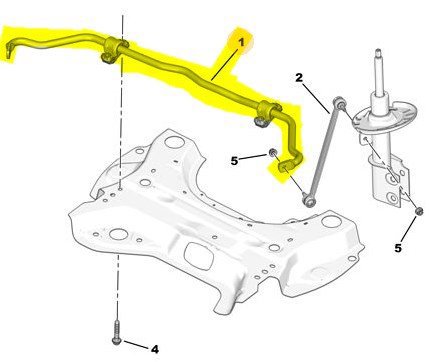 Ön Viraj Demiri Orta Lastik