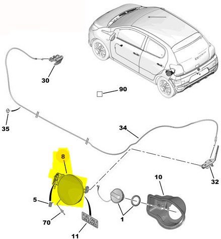 Yakıt Depo Kapağı