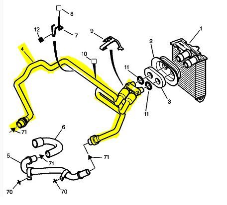 Kalorifer Radyatör Hortumu
