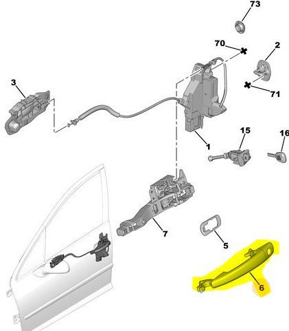 Ön Sol Kapı Kolu Dış Açma