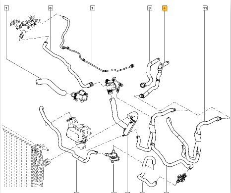 Kalorifer Radyatör Hortumu