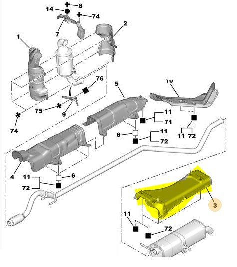 Egzoz Manifolt Sacı