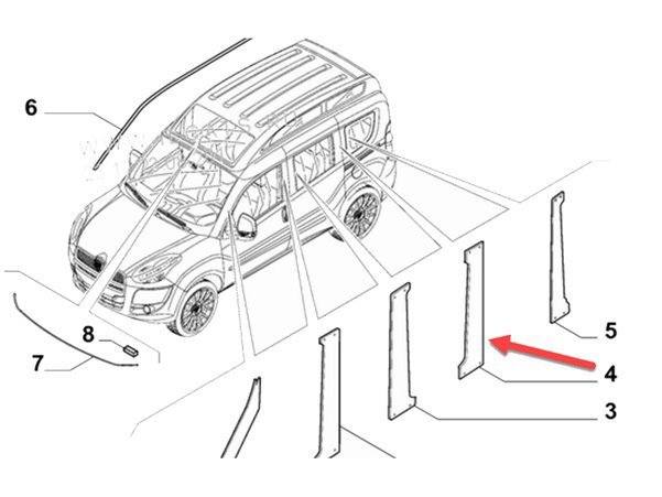 Arka Sol Kapı Çıtası / Bant / Kuşak
