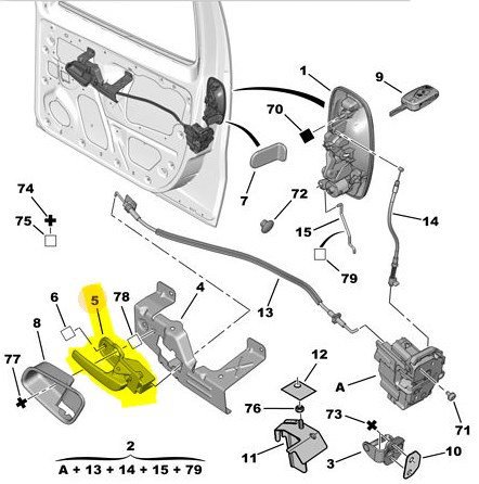 Ön Sağ Kapı Kolu İç Açma