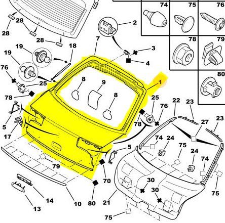 Bagaj Kapağı / Kaput
