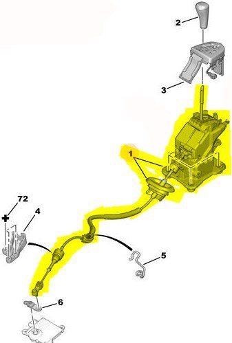 Vites Teli / Halatı
