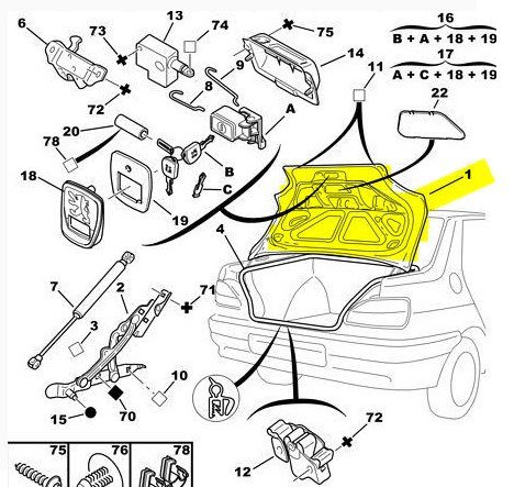 Bagaj Kapağı / Kaput