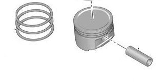 Piston, Segman