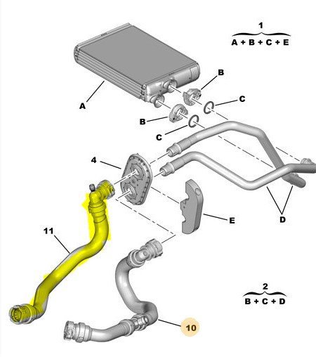 Kalorifer Radyatör Hortumu