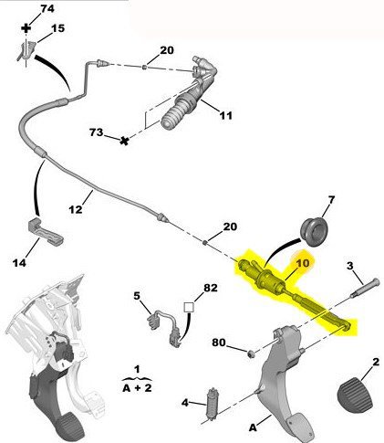 Debriyaj Üst Merkezi