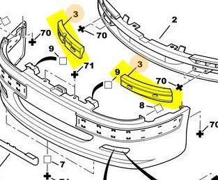 Ön Tampon Köpüğü