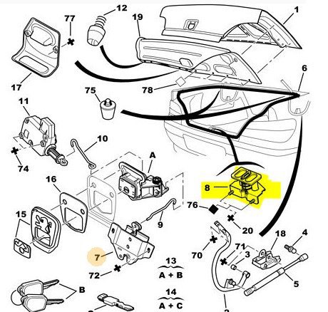 Bagaj Kapağı Kilit Karşılığı