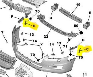 Ön Tampon Bağlantı Ayağı