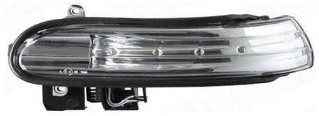 Sol Kapı Ayna Sinyali