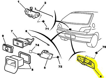 Bagaj Kapağı Kilit Karşılığı