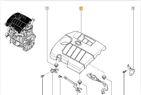 Motor Koruma Kapağı