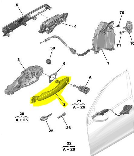 Ön Sol Kapı Kolu Dış Açma
