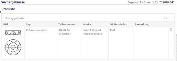 Opel Combo 2001-2011  Mahle Piston Segmanı 0100410