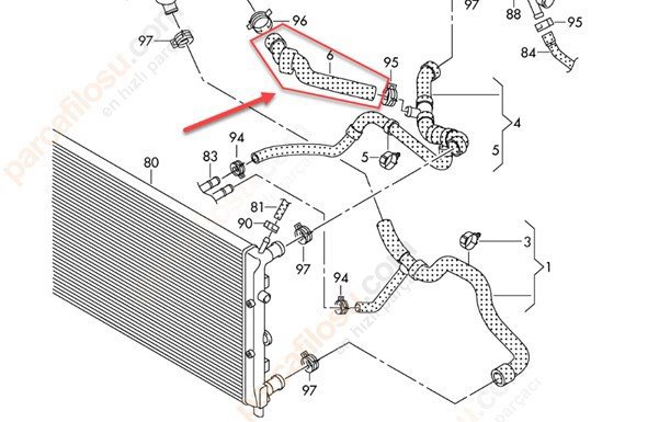 Kalorifer Radyatör Hortumu
