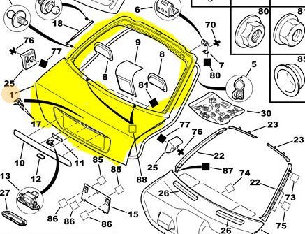 Bagaj Kapağı / Kaput