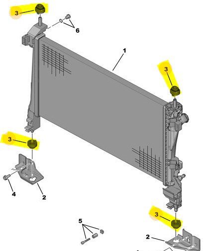 Radyatör Ayak Lastiği