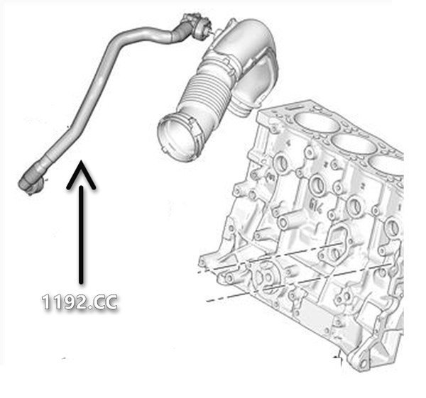 Yağ Buhar Borusu / Hortumu