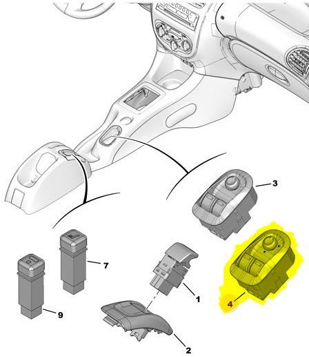 Ön Kapı Cam Düğmesi