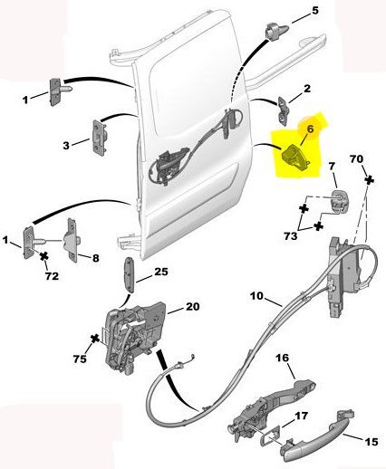 Kapı Kilit Karşılığı