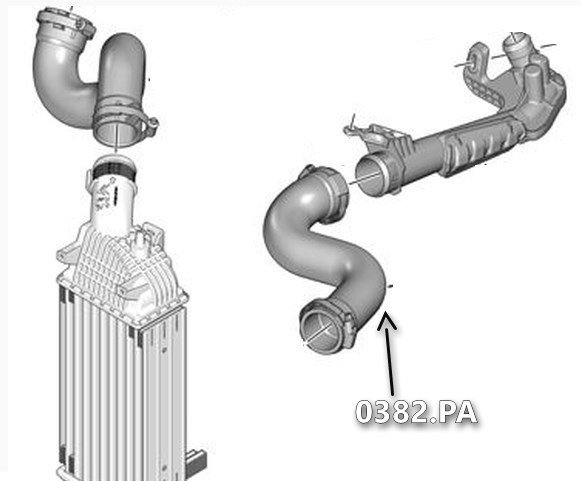 Turbo Radyatör Hortumu
