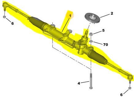 Hidrolik Direksiyon Kutusu