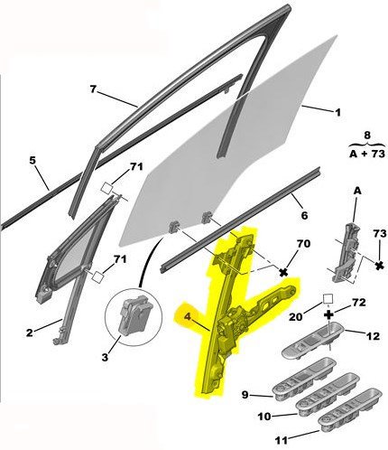 Ön Sol Kapı Krikosu