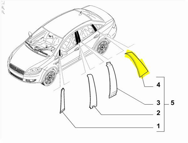 Arka Sol Kapı Çıtası / Bant / Kuşak