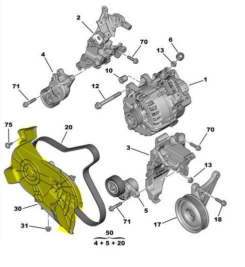Motor İçin Plastik Muhafazalar