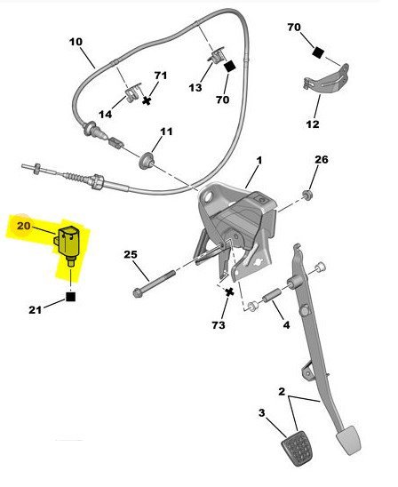 Debriyaj Pedal Müşürü