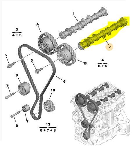 Eksantrik Mili Egzoz