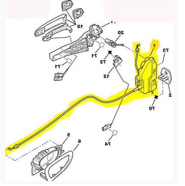 Ön Sağ Kapı Kilidi