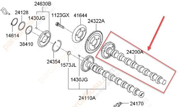 Eksantrik Mili Egzoz