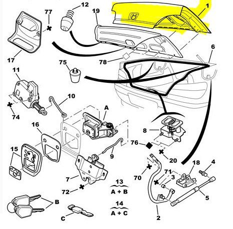 Bagaj Kapağı / Kaput